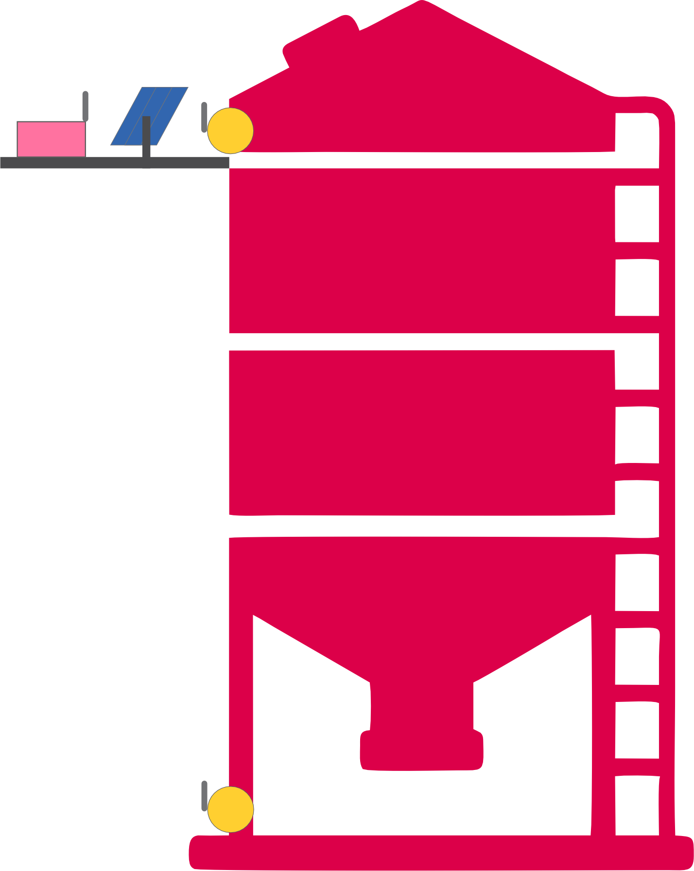 TECNOLOGIA monitoring at industry